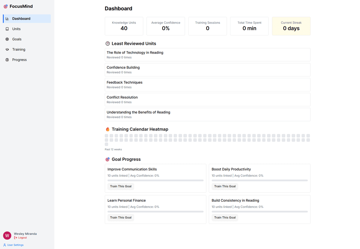 Building Focus Mind: A Smarter Way to Plan Your Learning Goals