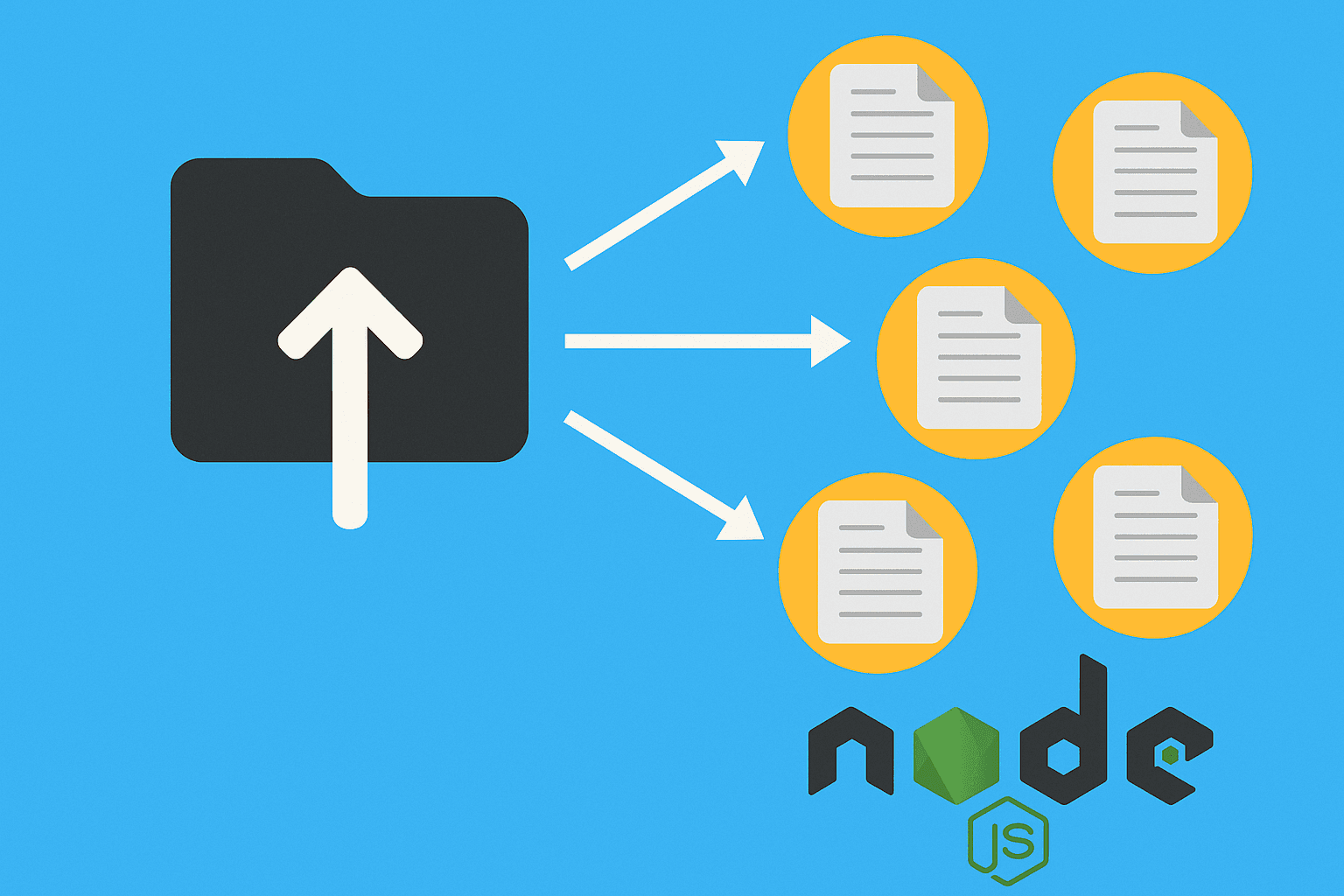 Uploading Multiple Files at the Same Time Using Multithreading in Node.js