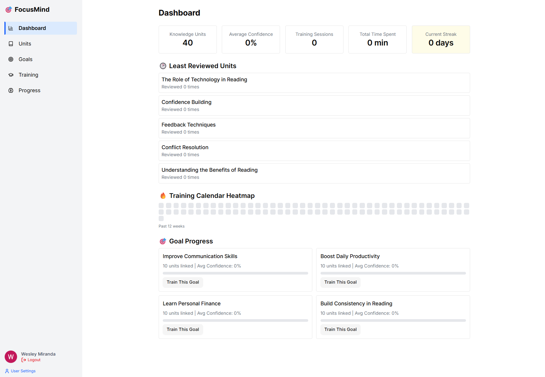 Building Focus Mind: A Smarter Way to Plan Your Learning Goals